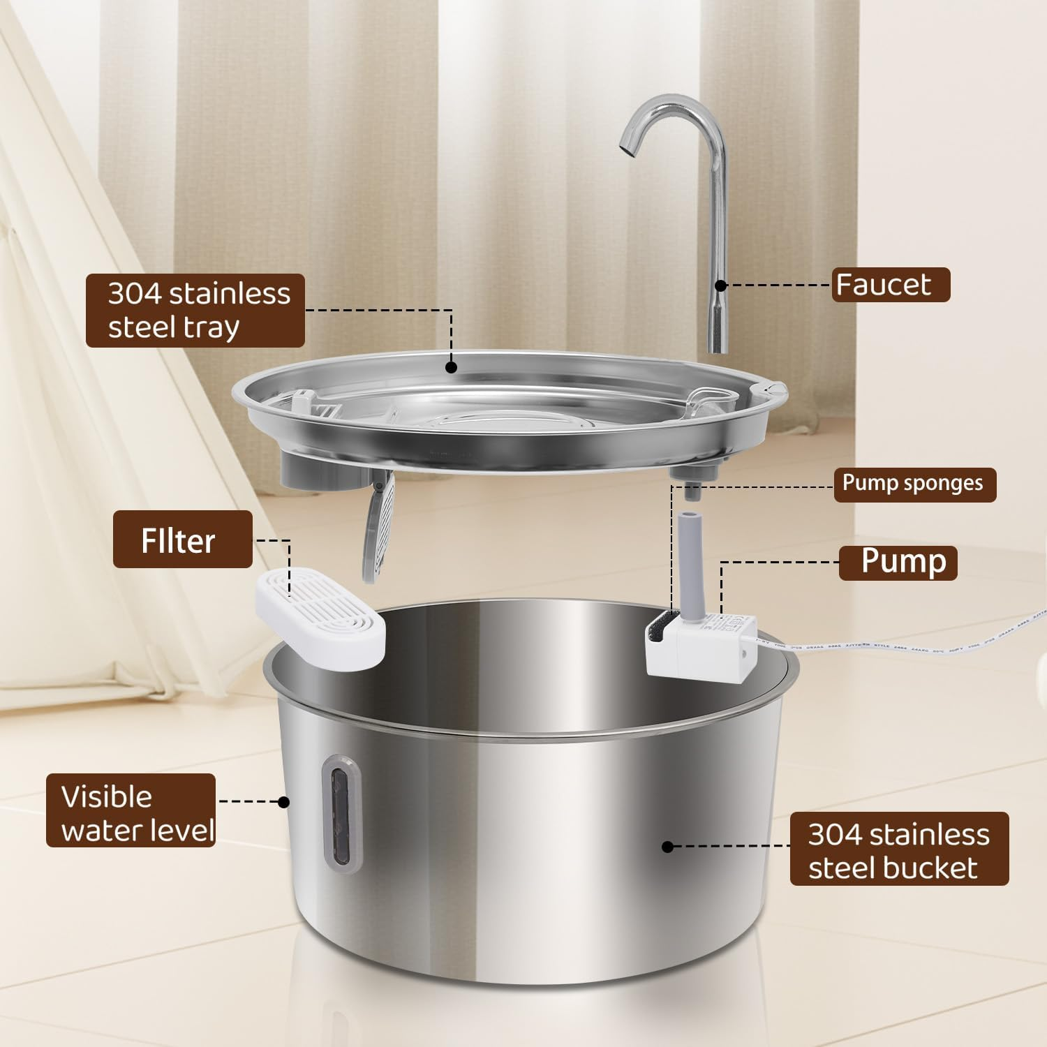 Water Fountain for Large Dogs: 7L/236oz/1.8G