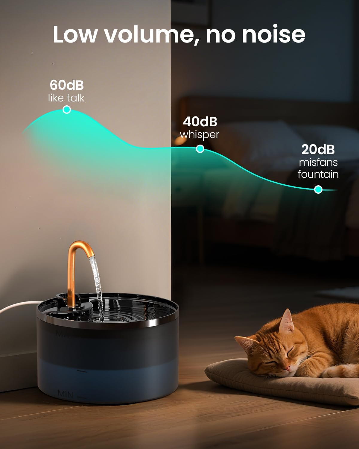 Water Fountain, 2.1L Cat Fountains