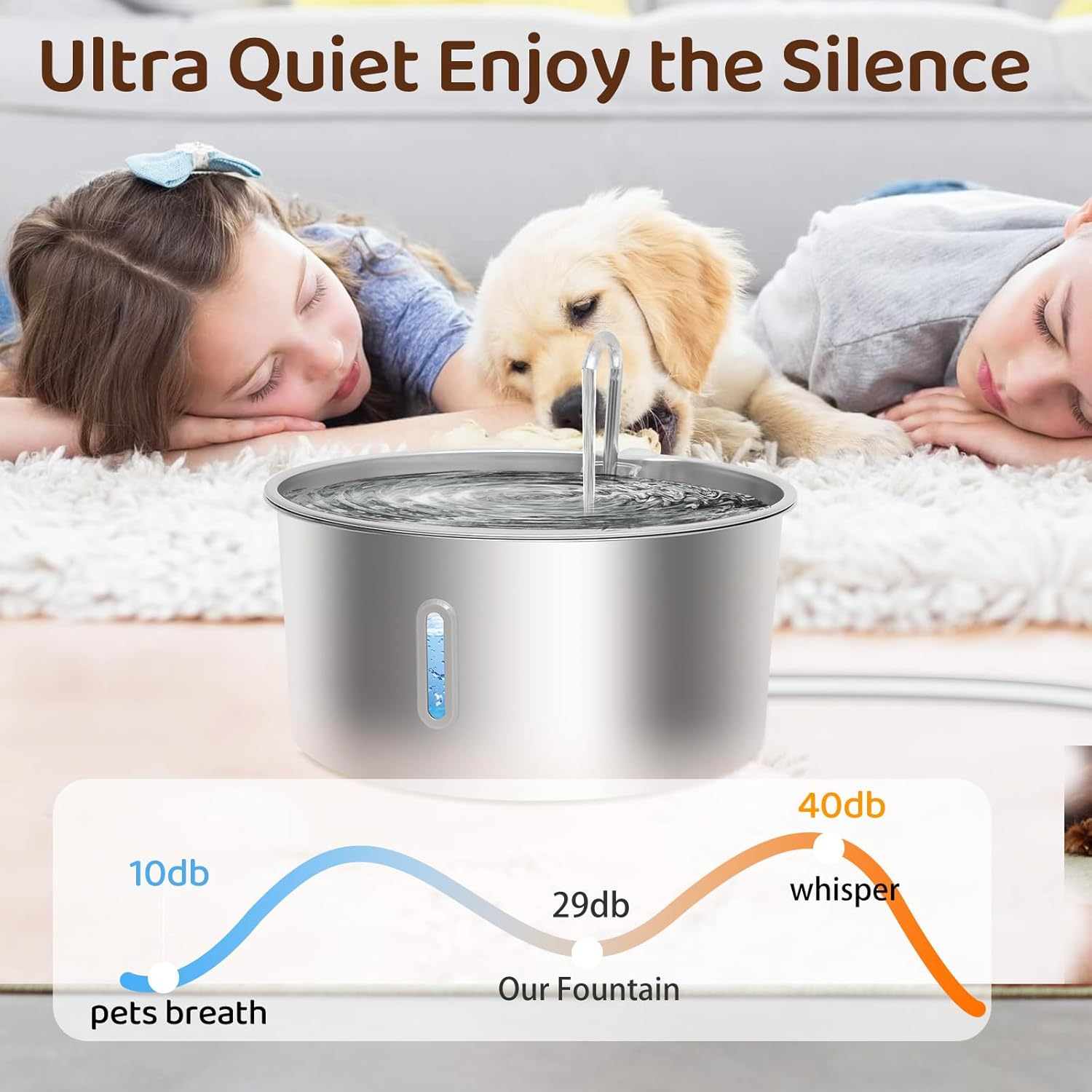 Water Fountain for Large Dogs: 7L/236oz/1.8G