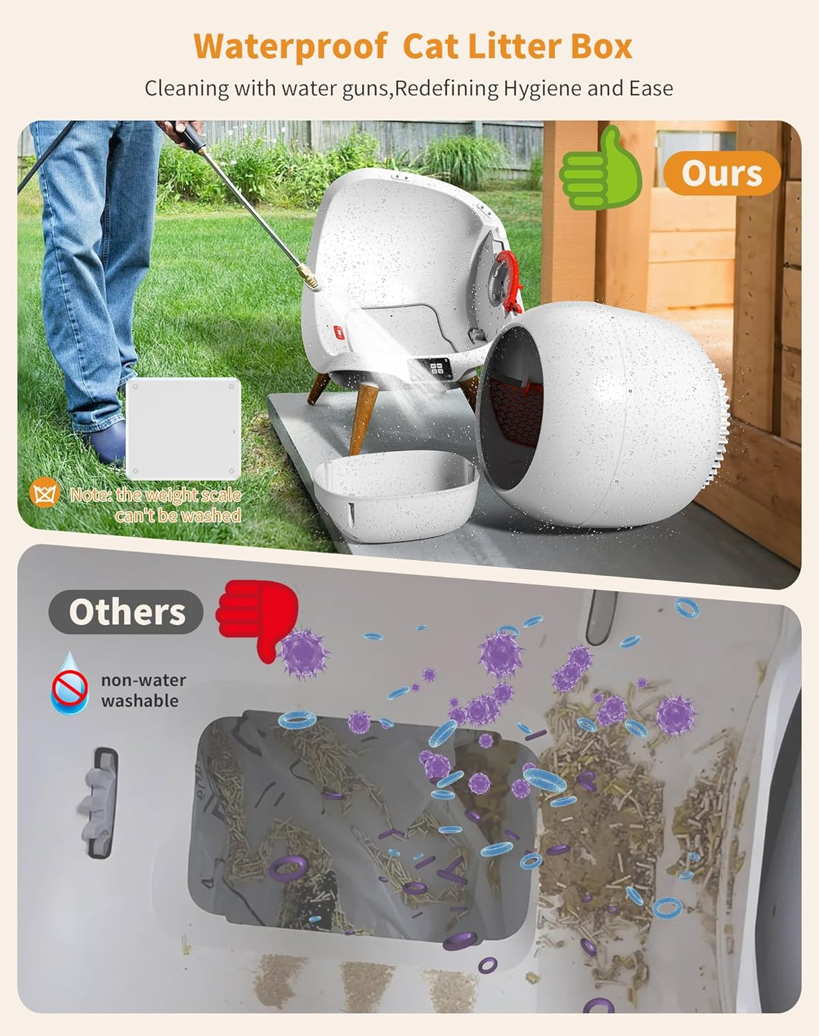 HoneyGuaridan Self Cleaning Cat Litter Box, Automatic Cat Litter Box for Multiple Cats, Water Rinsable and Easy to Clean, APP Control, Integrated Safety Protection, 2 Roll Garbage Bags