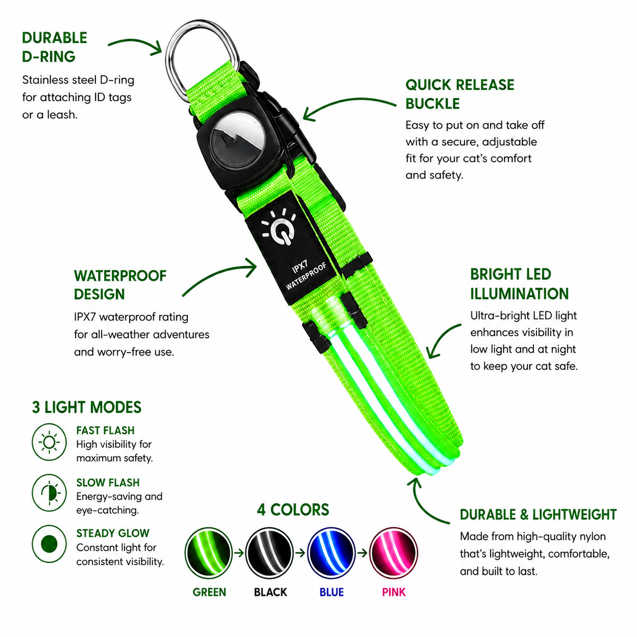 Waterproof LED Dog Collar - Green