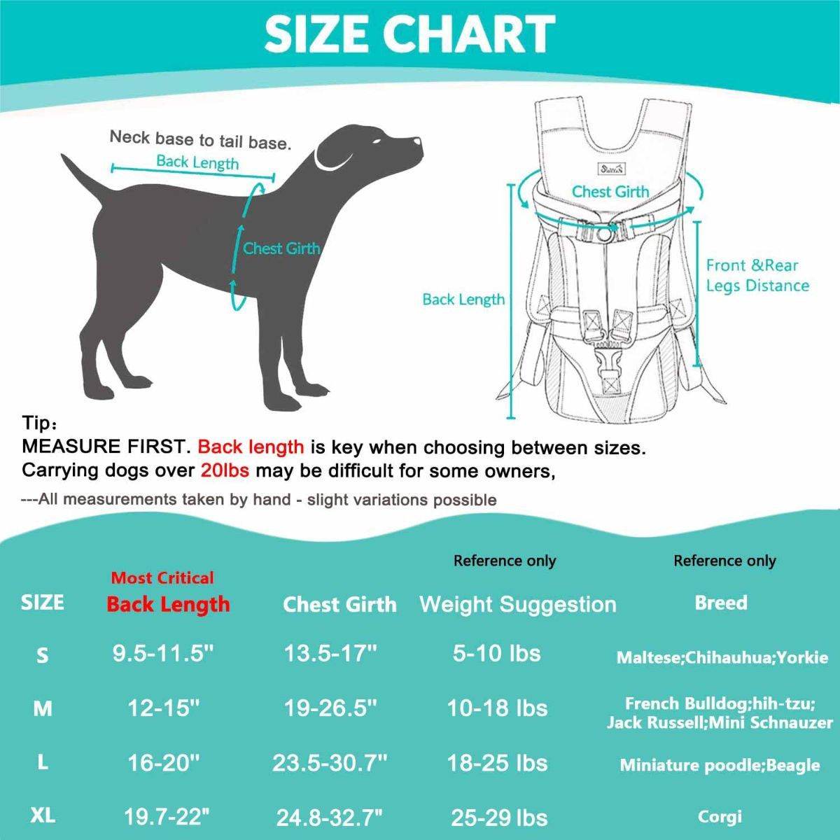 Dog Harness Storage Bags For Dogs Pet Accessories Dog Outdoor Gear High-Quality - Black - Size S