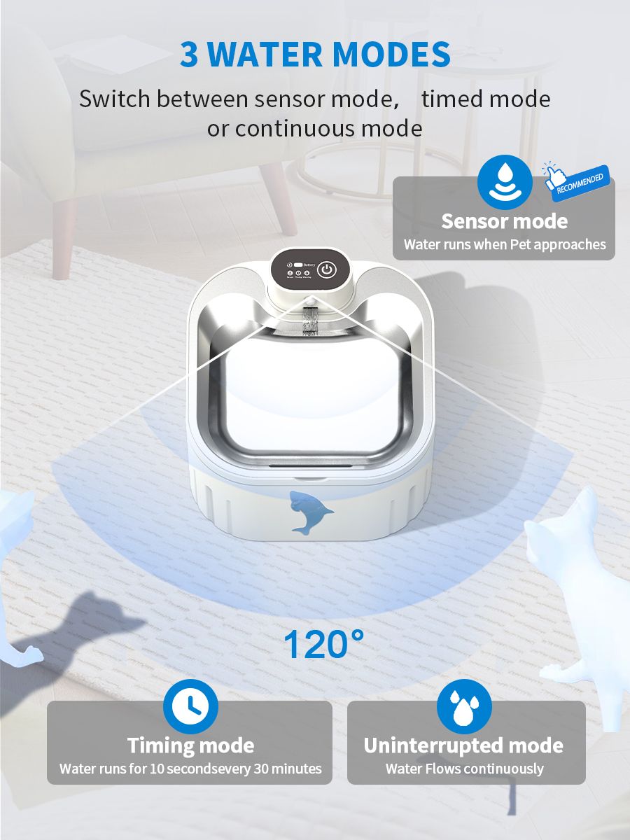 Water Fountain Waterer 3L/101oz, Wireless & USB Rechargeable Pet Water Fountain with Stainless Steel Lid, Smart Infrared Motion Sensor, Ultra Quiet, Easy Clean