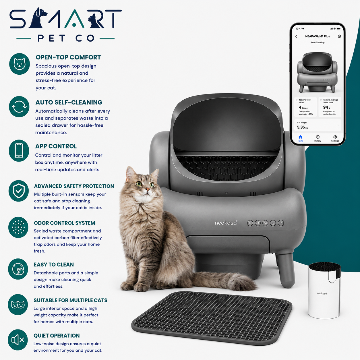 Smart pet product with features listed on a white background
