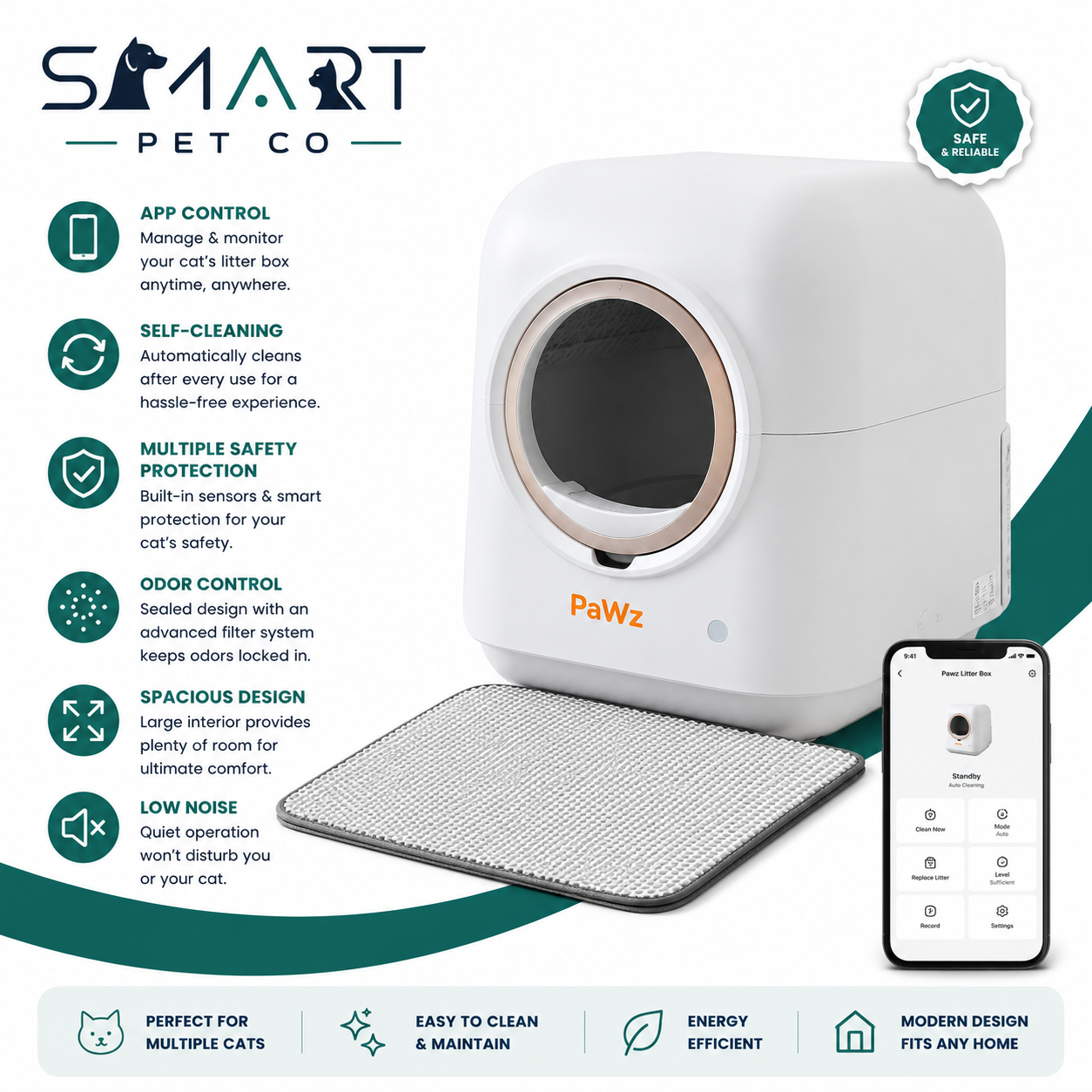 Smart pet product with features listed on a white background